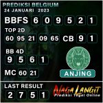 Prediksi Naga BLG 24 Januari 2023