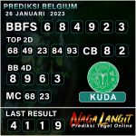 Prediksi Naga BLG 26 Januari 2023