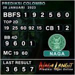 Prediksi Naga CLB 28 Januari 2023