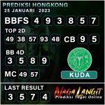 Prediksi Naga HK 25 Januari 2023