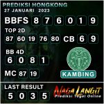 Prediksi Naga HK 27 Januari 2023