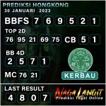 Prediksi Naga HK 30 Januari 2023