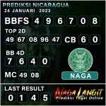 Prediksi Naga NC 24 Januari 2023