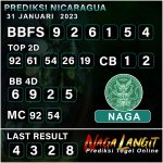 Prediksi Naga NC 31 Januari 2023