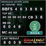 PREDIKSI SCOT NAGA 24 JANUARI 2023