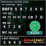 PREDIKSI SCOT NAGA 25 JANUARI 2023