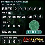 PREDIKSI SCOT NAGA 27 JANUARI 2023