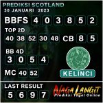 PREDIKSI SCOT NAGA 30 JANUARI 2023