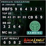 PREDIKSI SGP NAGA 26 JANUARI 2023