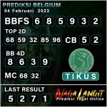 Prediksi Naga BLG 04 Februari 2023