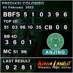 Prediksi Naga CLB 03 Februari 2023