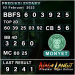 Prediksi Naga SDY 03 Februari 2023