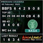 Prediksi Naga UG 05 Februari 2023