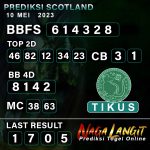 Prediksi Naga SCOT 10 MEI 2023