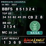 Prediksi Naga UG 04 MEI 2023