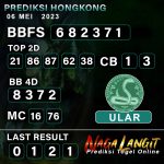 Prediksi Naga HK 06 MEI 2023