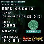 Prediksi Naga BLG 15 MEI 2023