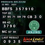 Prediksi Naga BLG 22 MEI 2023