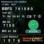 Prediksi Naga CLB 14 MEI 2023