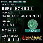 Prediksi Naga CLB 22 MEI 2023