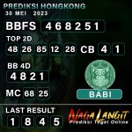 Prediksi Naga HK 30 MEI 2023