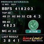 Prediksi Naga NC 12 MEI 2023