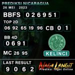 Prediksi Naga NC 26 MEI 2023