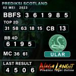 Prediksi Naga SCOT 02 MEI 2023