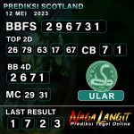 Prediksi Naga SCOT 12 MEI 2023