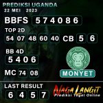 Prediksi Naga UG 22 MEI 2023