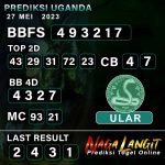 Prediksi Naga UG 27 MEI 2023