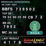 Prediksi Naga HK 06 JUNI 2023