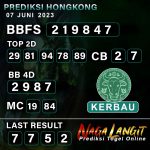 Prediksi Naga HK 07 JUNI 2023