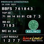 Prediksi Naga HK 24 JUNI 2023