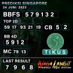 Prediksi Naga SGP 24 JUNI 2023