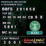 Prediksi Naga BLG 21 DESEMBER 2023