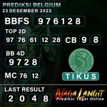 Prediksi Naga BLG 23 DESEMBER 2023