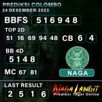 Prediksi Naga CLB 24 DESEMBER 2023