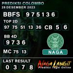 Prediksi Naga CLB 28 DESEMBER 2023