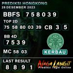 Prediksi Naga HK 28 DESEMBER 2023