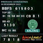 Prediksi Naga HK 30 DESEMBER 2023