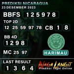 Prediksi Naga NC 23 DESEMBER 2023