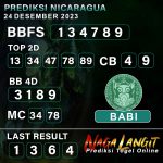 Prediksi Naga NC 24 DESEMBER 2023