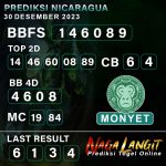 Prediksi Naga NC 30 DESEMBER 2023