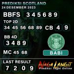 Prediksi Naga SCOT 24 DESEMBER 2023