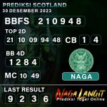 Prediksi Naga SCOT 30 DESEMBER 2023