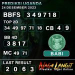 Prediksi Naga UG 24 DESEMBER 2023