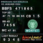 Prediksi Naga NC 03 JANUARI 2024