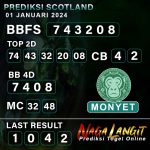 Prediksi Naga SCOT 01 JANUARI 2024