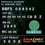 Prediksi Naga SDY 02 JANUARI 2024